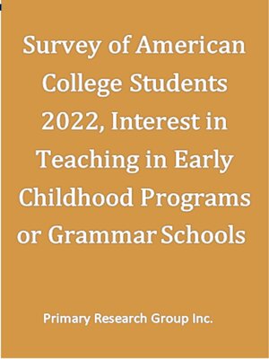 cover image of Survey of American College Students 2022: Interest in Teaching in Early Childhood Programs or Grammar Schools 